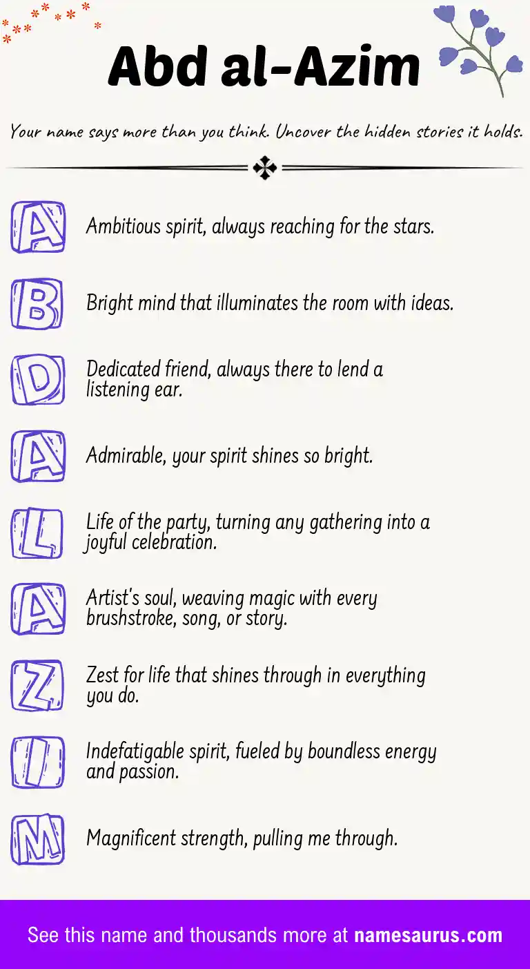 Acrostic poem about Abd al-Azim.